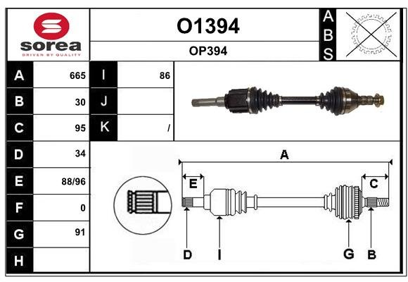 SNRA O1394