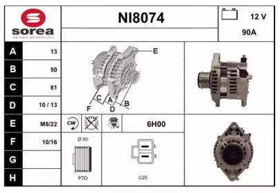 SNRA NI8074