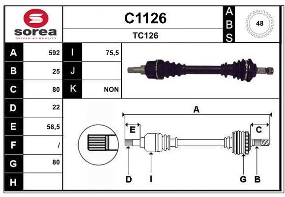 SNRA C1126