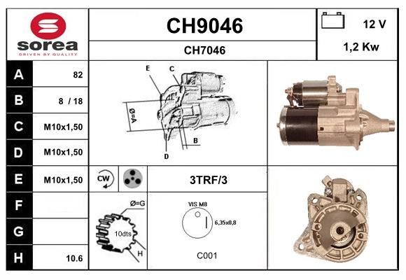 SNRA CH9046