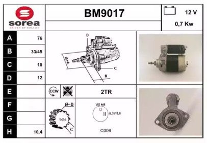 SNRA BM9017