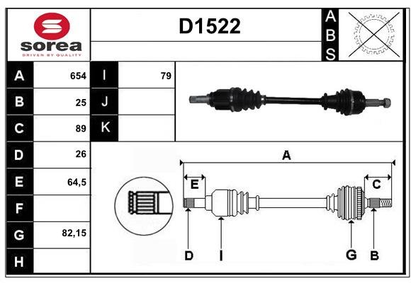 SNRA D1522