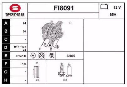 SNRA FI8091