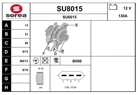 SNRA SU8015