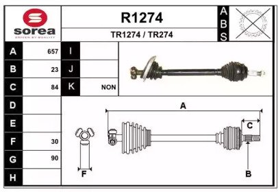 SNRA R1274