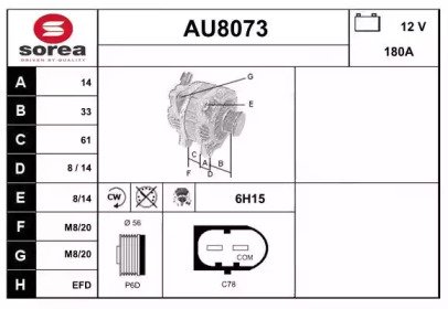 SNRA AU8073