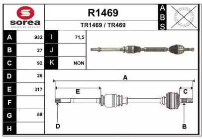 SNRA R1469