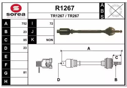 SNRA R1267