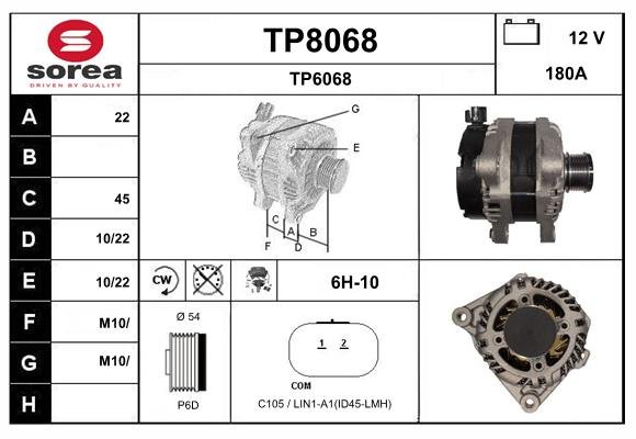 SNRA TP8068