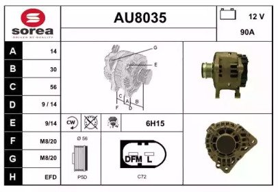 SNRA AU8035