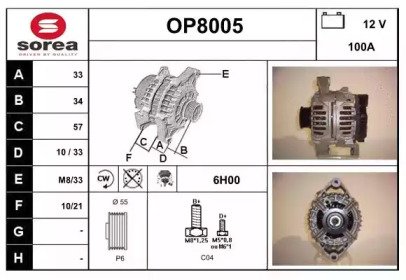 SNRA OP8005