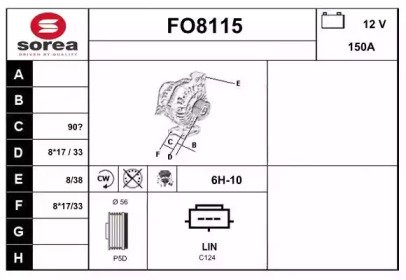 SNRA FO8115