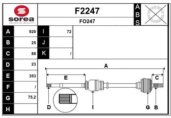 SNRA F2247