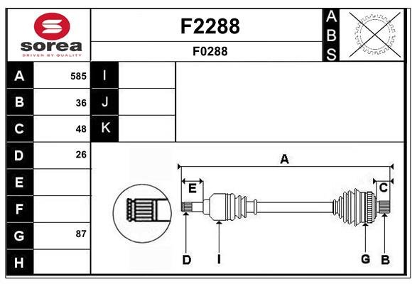 SNRA F2288