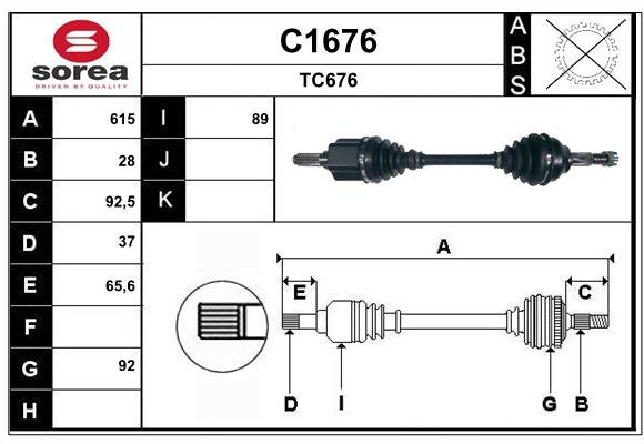 SNRA C1676