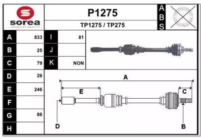 SNRA P1275