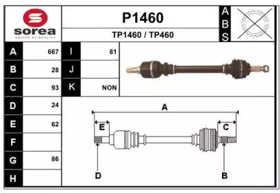 SNRA P1460