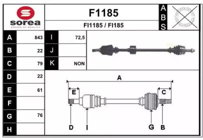 SNRA F1185