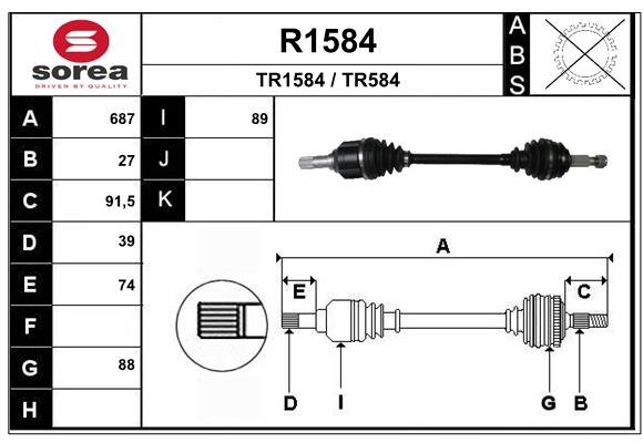 SNRA R1584 SNRA R1584