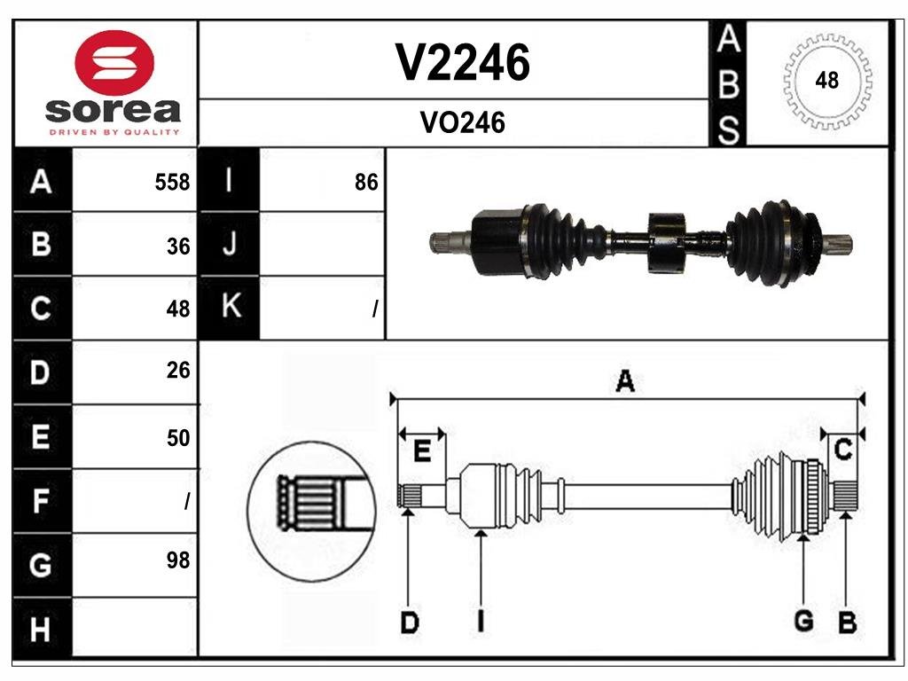 SNRA V2246