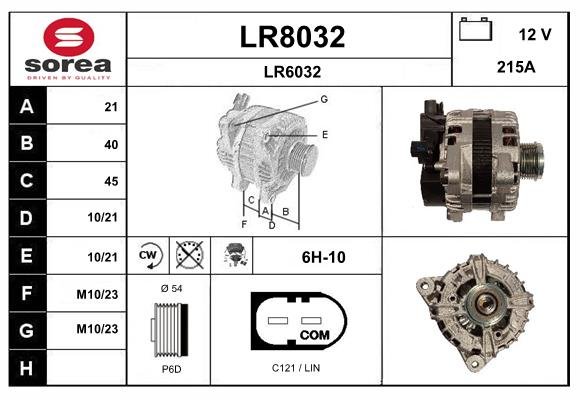 SNRA LR8032
