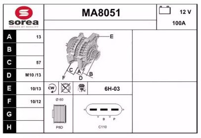 SNRA MA8051