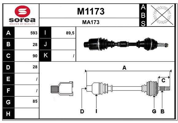 SNRA M1173