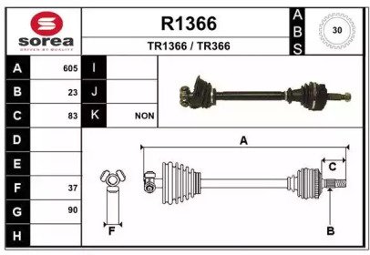 SNRA R1366