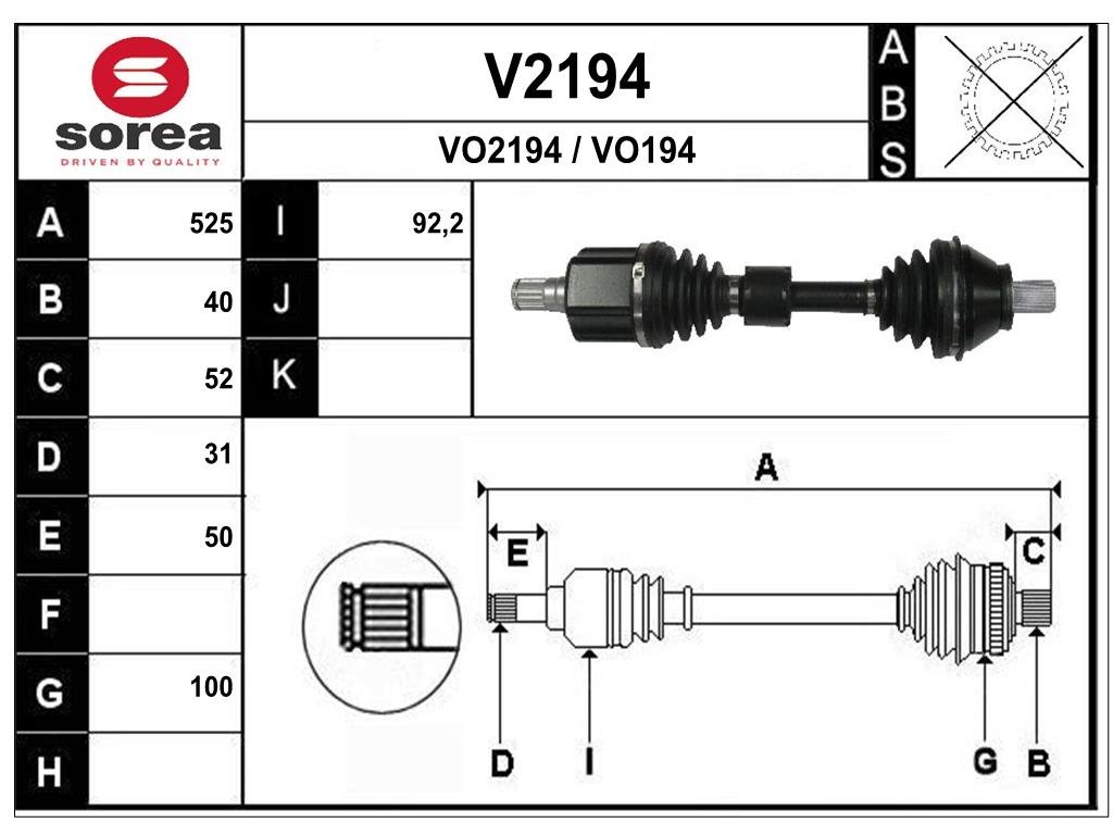 SNRA V2194