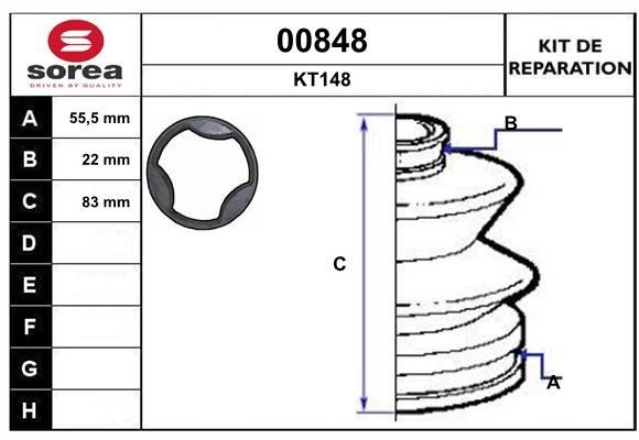 SNRA 00848