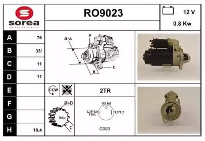 SNRA RO9023