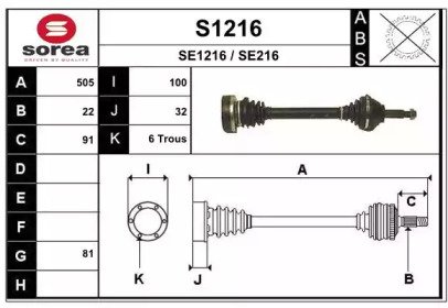 SNRA S1216 SNRA S1216