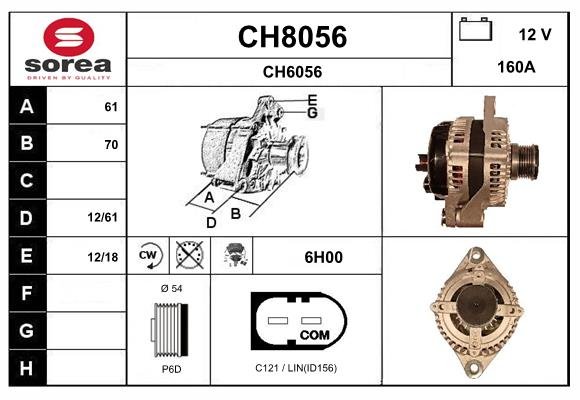 SNRA CH8056