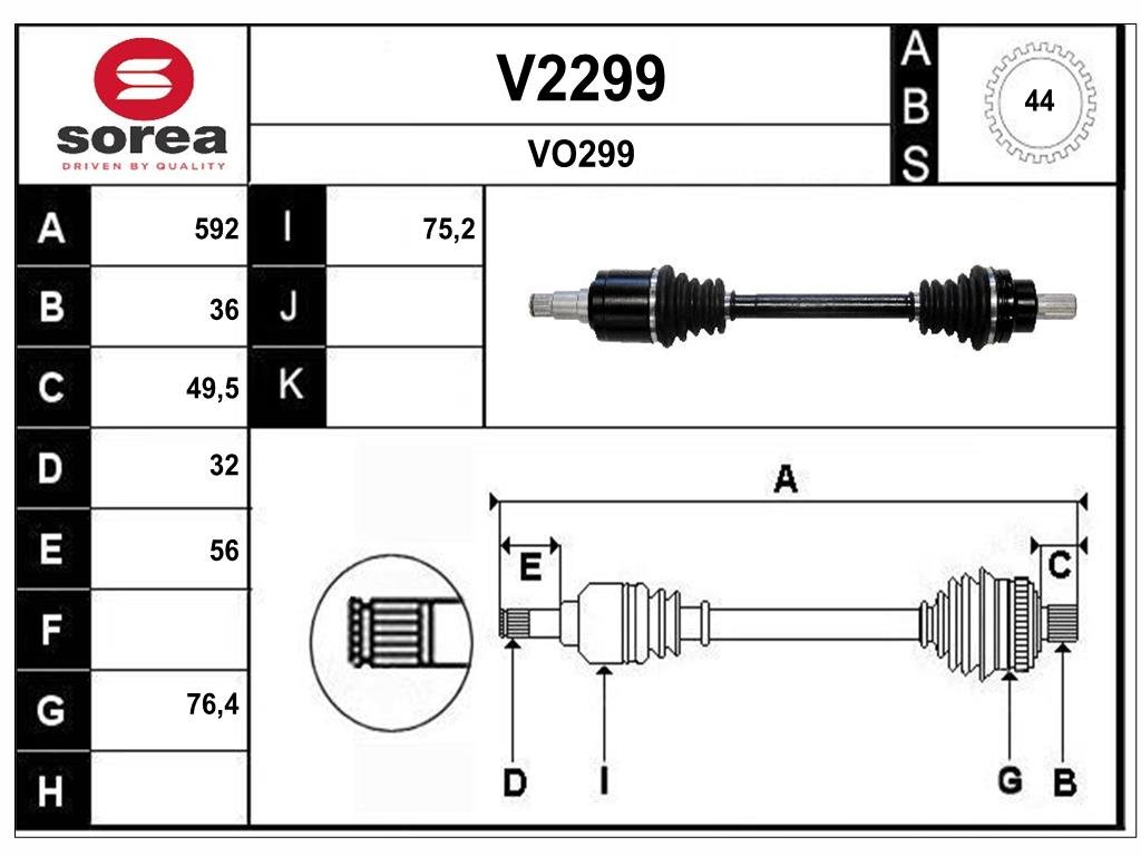 SNRA V2299