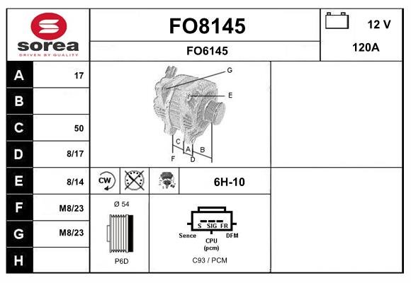 SNRA FO8145