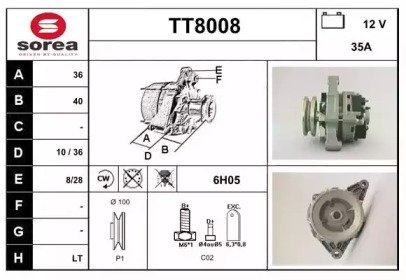 SNRA TT8008