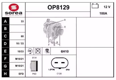 SNRA OP8129