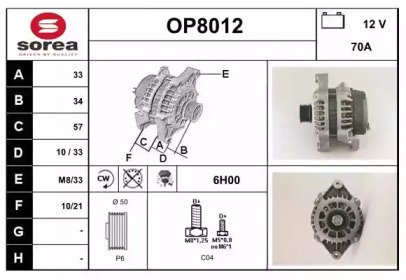 SNRA OP8012