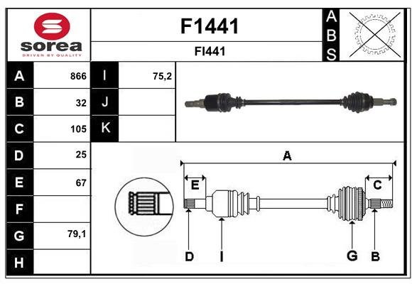 SNRA F1441