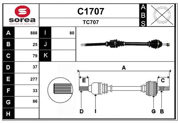 SNRA C1707