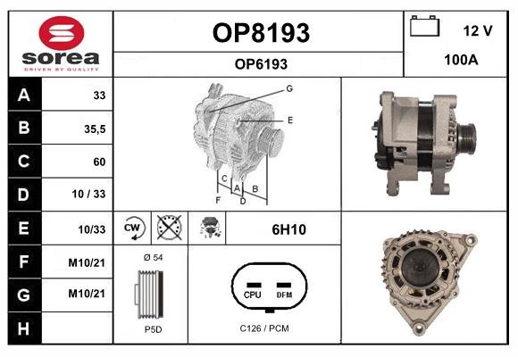 SNRA OP8193