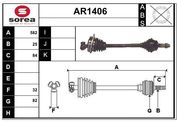 SNRA AR1406