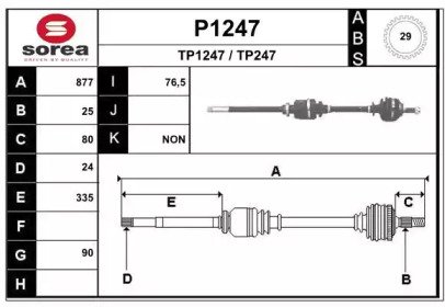 SNRA P1247