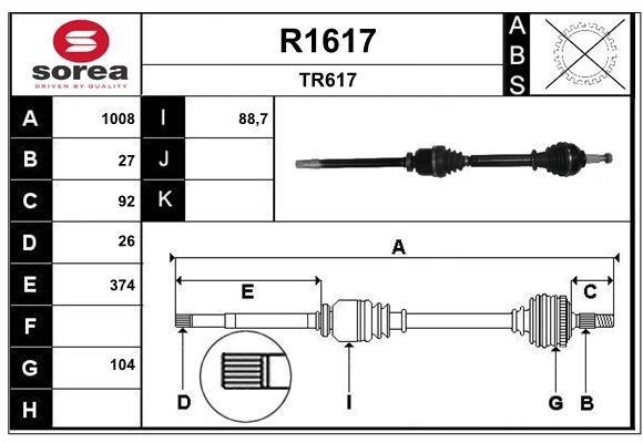 SNRA R1617