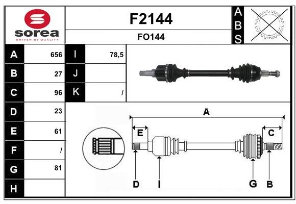 SNRA F2144