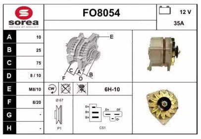 SNRA FO8054