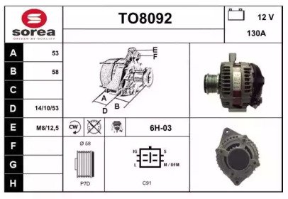 SNRA TO8092