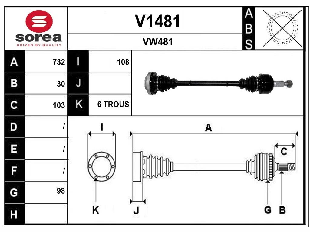 SNRA V1481