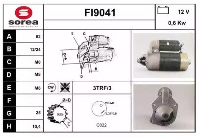 SNRA FI9041