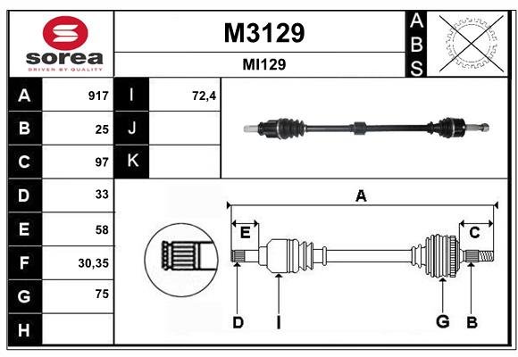 SNRA M3129